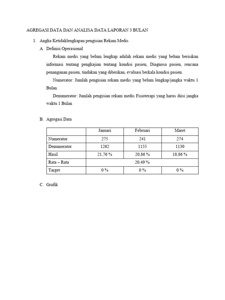 Analisis Data 3 Bulan Terakhir