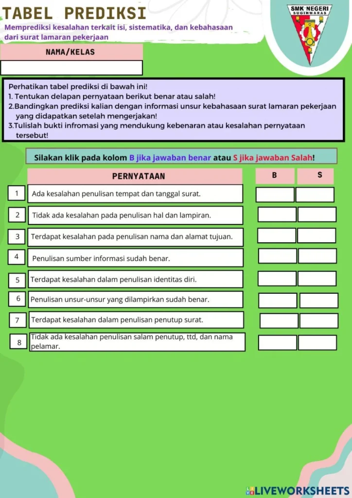 Bagaimana Cara Membaca dan Memanfaatkan Tabel Prediksi?