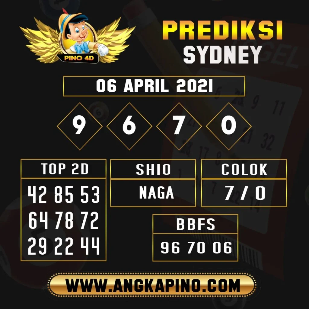 FAQ – Pertanyaan Umum tentang Prediksi Sdy lotto 21 Oktober 2026