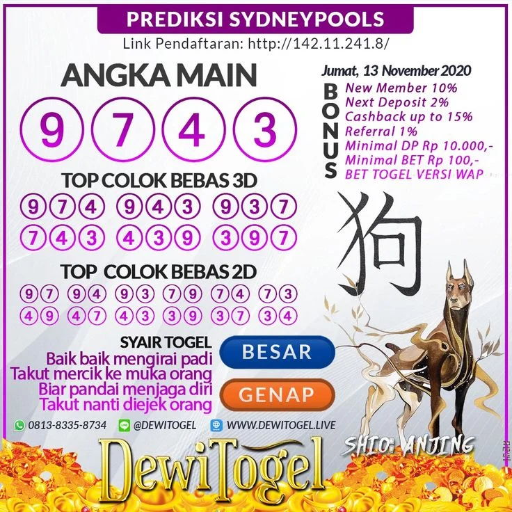 FAQ – Pertanyaan Umum tentang Prediksi SDY Pools 18 Oktober 2026