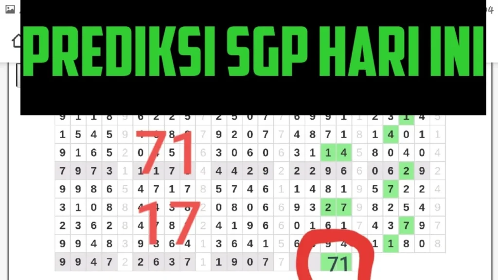 FAQ – Pertanyaan Umum tentang PRediksi SGP 19 Oktober 2026