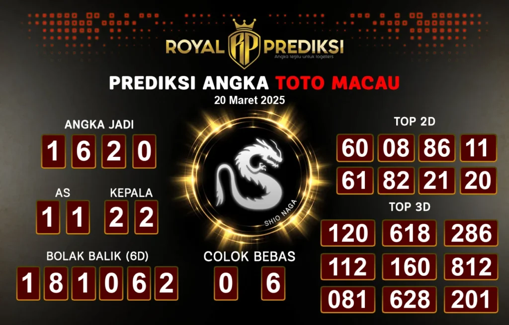 FAQ – Pertanyaan yang Sering Diajukan tentang Prediksi Macau 15 Oktober 2026