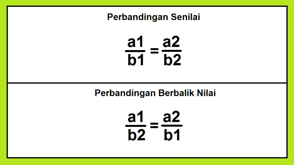 Perbandingan dengan Prediksi Lainnya