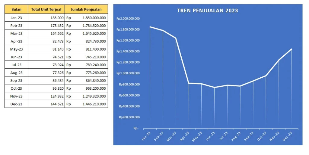 Prediksi HK Lotto 100% 10 Oktober 2026: Analisis Data Tiga Bulan Terakhir