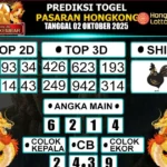 Prediksi HK Lotto 100% 16 Oktober 2026 – Rangkuman Angka Utama
