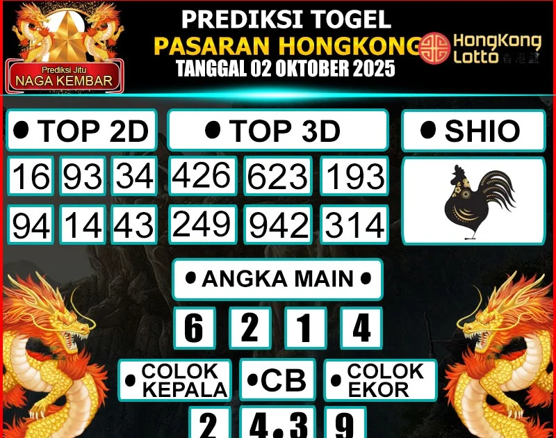 Prediksi HK Lotto 100% 16 Oktober 2026 – Rangkuman Angka Utama