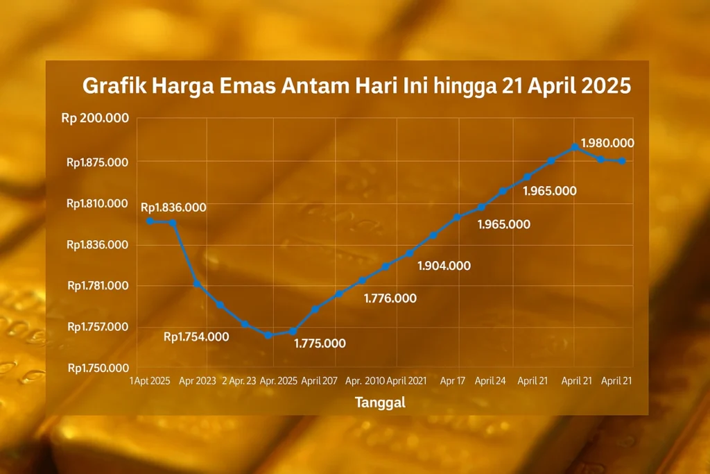 Prediksi HK Lotto 100% 18 Oktober 2026: Analisis Data Tiga Bulan Terakhir
