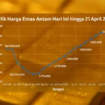 Prediksi HK Lotto 100% 18 Oktober 2026: Analisis Data Tiga Bulan Terakhir