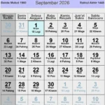 Prediksi HK Lotto 100% 20 Oktober 2026: Analisis Lengkap Berdasarkan Data 3 Bulan Terakhir