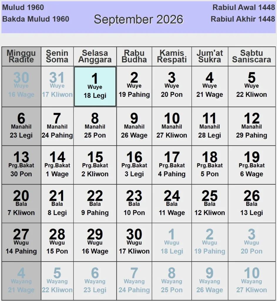 Prediksi HK Lotto 100% 20 Oktober 2026: Analisis Lengkap Berdasarkan Data 3 Bulan Terakhir
