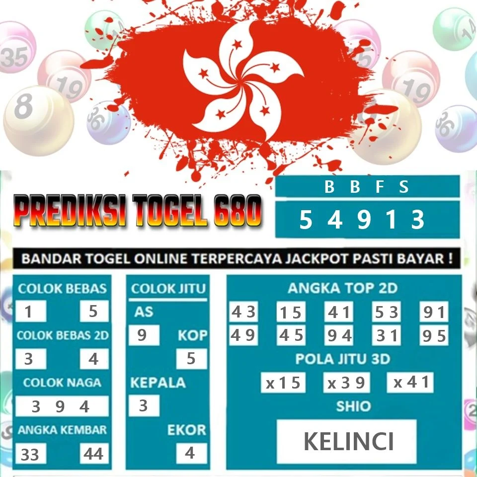 prediksi HK Lotto 100% 9 Oktober 2026 – Analisis Lengkap