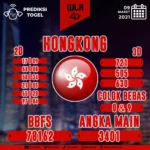 Prediksi HK Pools Akurat 17 Oktober 2026 – Ringkasan Utama
