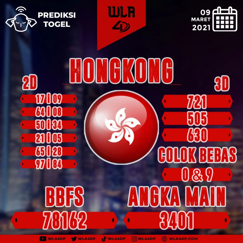 Prediksi HK Pools Akurat 23 Oktober 2026: Analisis Lengkap
