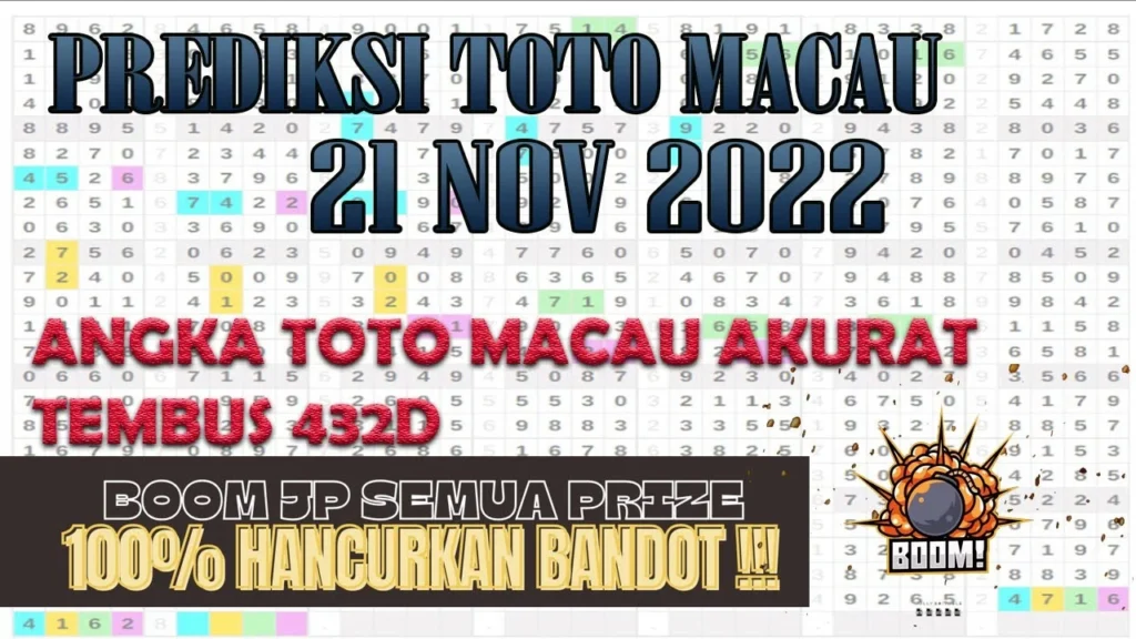 Prediksi Macau 15 Oktober 2026 – Kombinasi Angka Utama