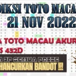 Prediksi Macau 18 Oktober 2026 – Analisis Lengkap dan Tips Terbaru