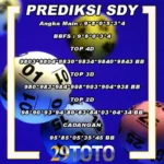 Prediksi Sdy lotto 10 Oktober 2026 – Analisis Statistik Tiga Bulan Terakhir