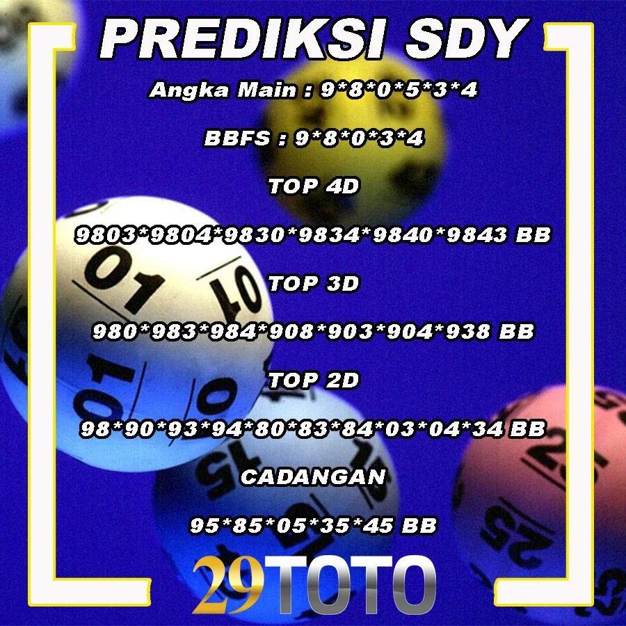 Prediksi Sdy lotto 10 Oktober 2026 – Analisis Statistik Tiga Bulan Terakhir