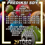 Prediksi Sdy lotto 23 Oktober 2026: Analisis Data Tiga Bulan Terakhir