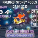 Prediksi SDY Pools 10 Oktober 2026 – Ringkasan Analisis