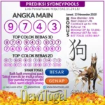 Prediksi SDY Pools 18 Oktober 2026 – Data & Analisis Mendalam