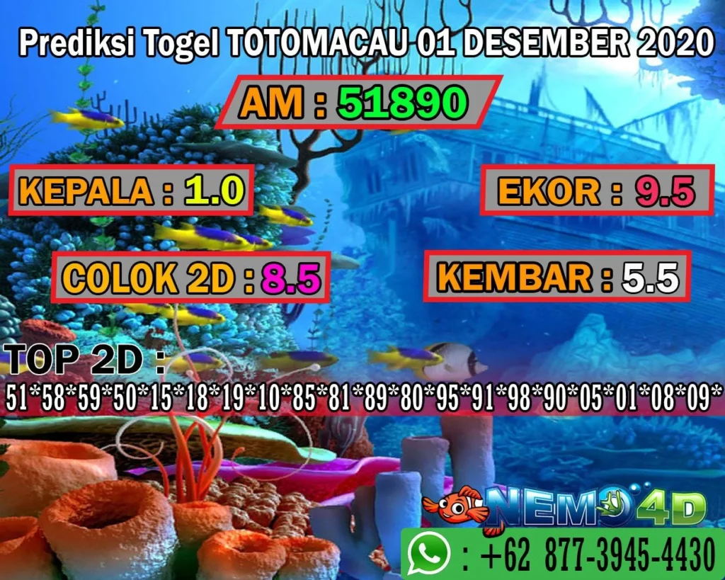 PRediksi SGP 14 Oktober 2026 – Ringkasan Utama