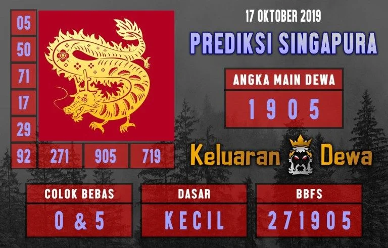 PRediksi SGP 15 Oktober 2026 – Angka Utama dan Cadangan