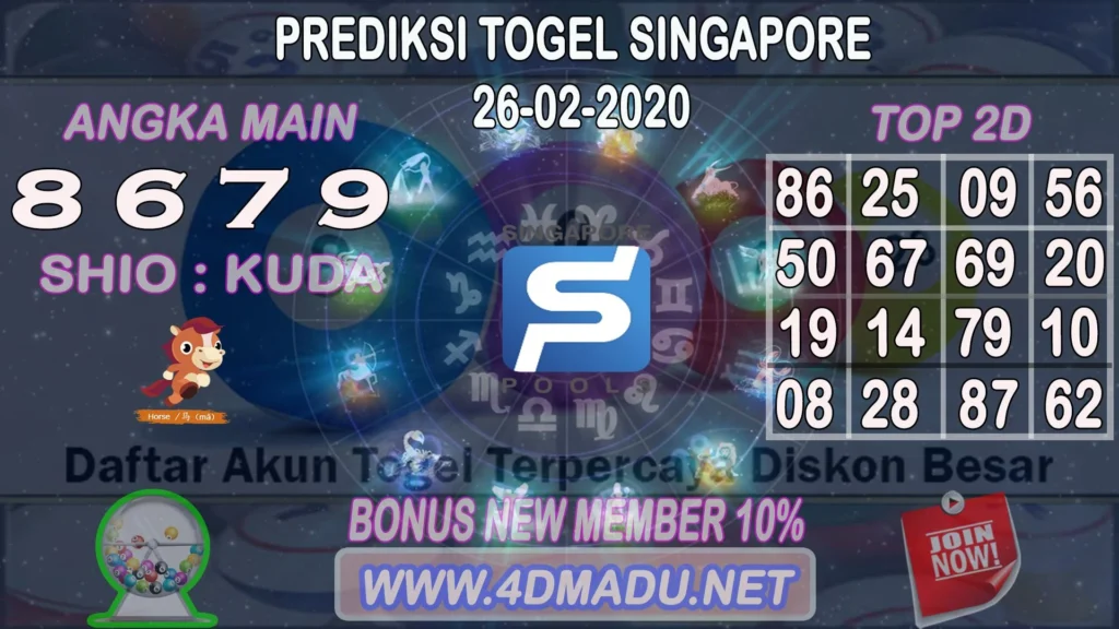 PRediksi SGP 18 Oktober 2026: Analisis Lengkap & Tips Terbaru