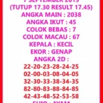 PRediksi SGP 19 Oktober 2026 – Metode Analisis dan Hasil Prediksi