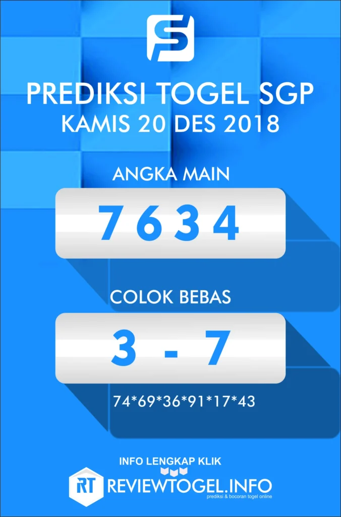 PRediksi SGP 20 Oktober 2026 – FAQ
