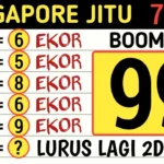 PRediksi SGP 20 Oktober 2026 – Ringkasan Utama
