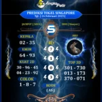 PRediksi SGP 9 Oktober 2026: Data dan Analisis Terbaru