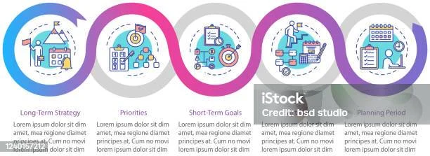Strategi Jangka Panjang Berdasarkan Data Historis