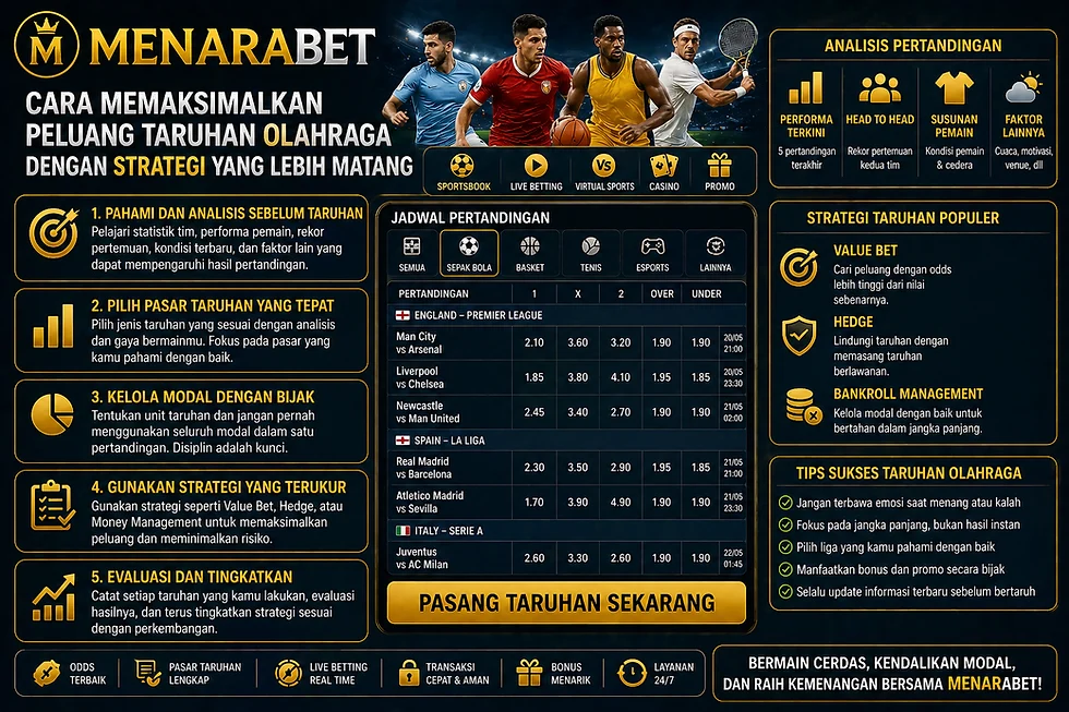 Strategi Praktis Memaksimalkan Peluang Menang